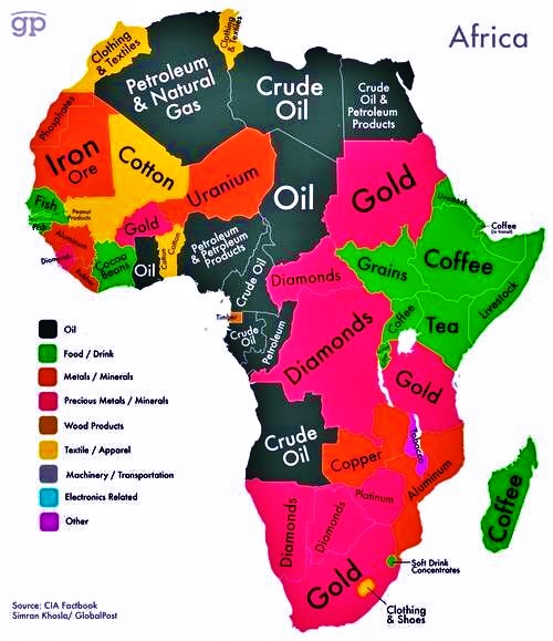 africa's resources 1001