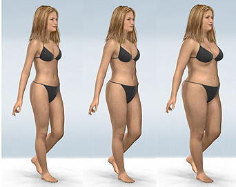 different body shapes 905