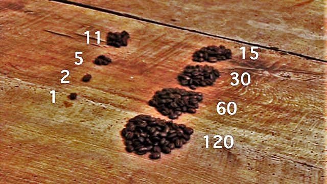 ethiopian mathematics