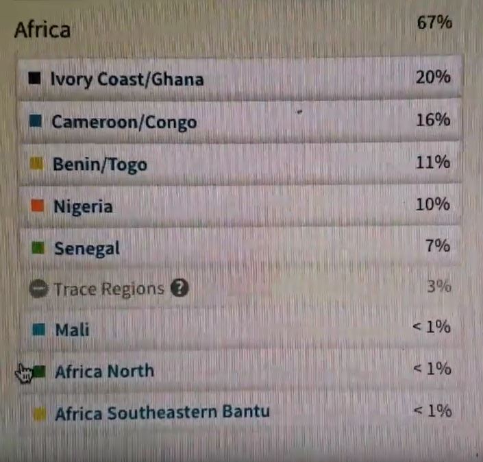 haitian-dna-shocking-results-00