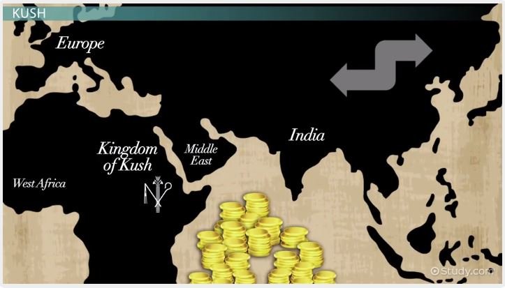 The Kingdom Of Kush Wealth & Trade In Ancient Times