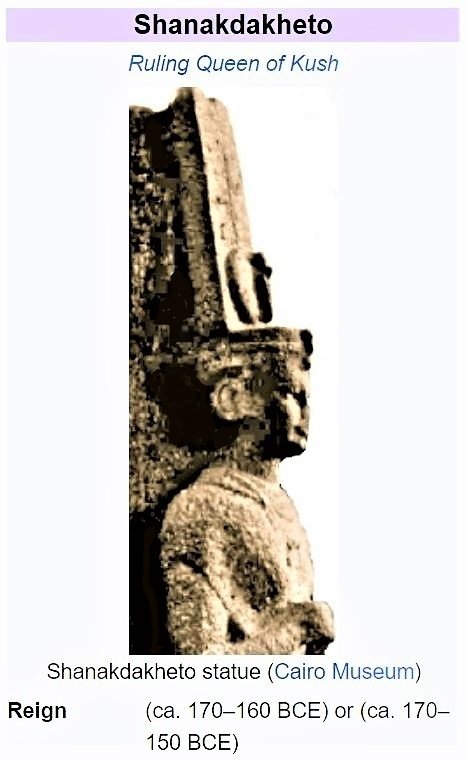 Another Ruling Queen: Shanakdakhete of the Kush Kingdom